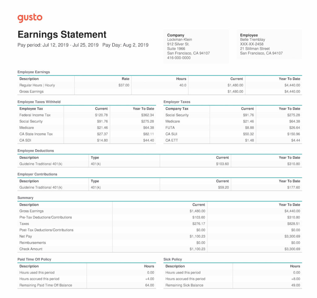 Where to find payroll tax deductions on a pay-stub